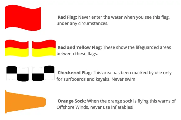 Beach Flags